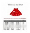 Cheapest Girls' Skirts On Sale