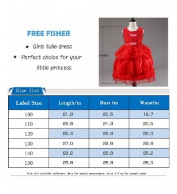 Hot deal Girls' Dresses Wholesale