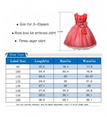 Discount Girls' Special Occasion Dresses